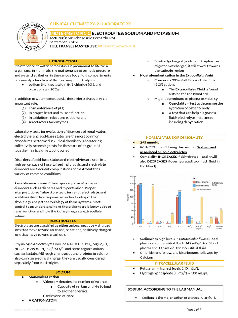 CC2 FULL LABORATORY | PDF | Electrolyte | Sodium
