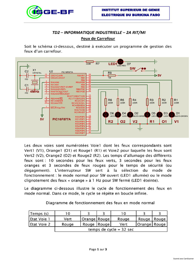 TD2 Prog Feux Carrefour 2A MI-RIT | PDF