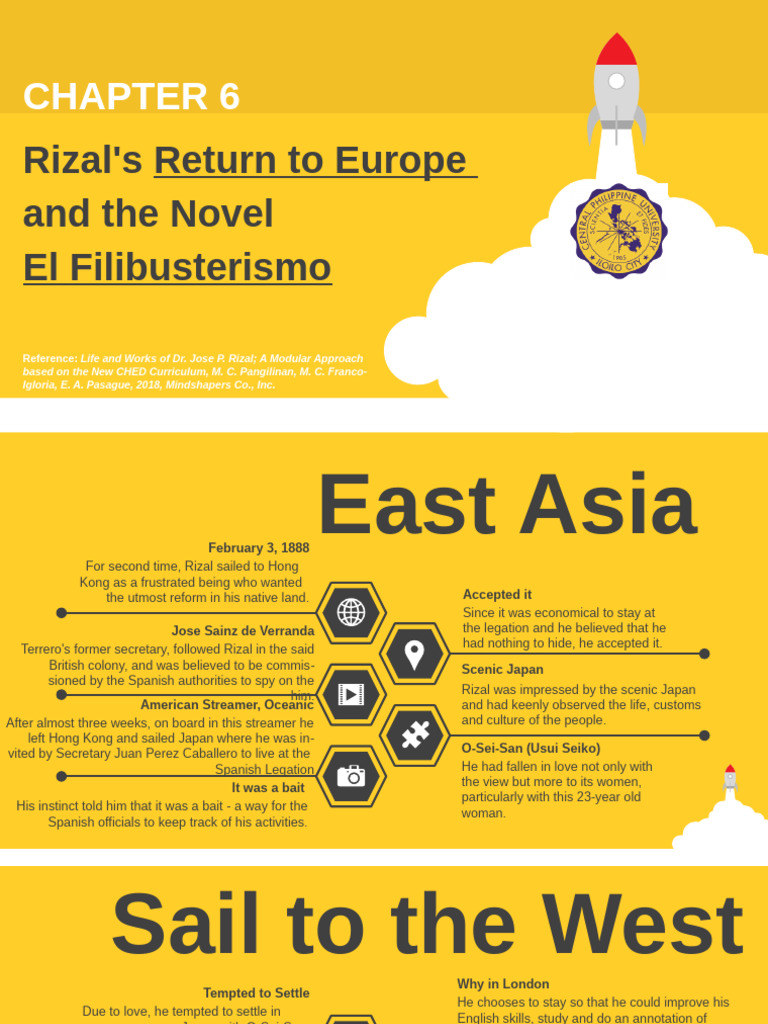 Rizal's Journey and El Filibusterismo | PDF | Spanish East Indies