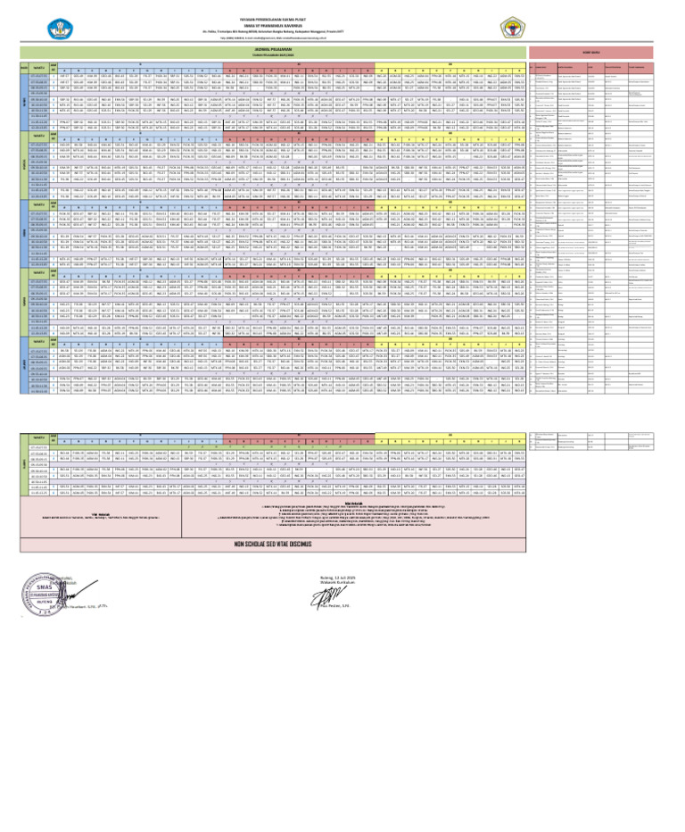 Roster Smas FX | PDF