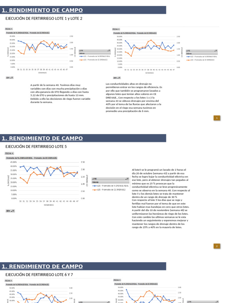 SC2 | PDF