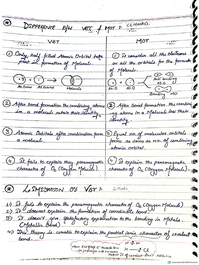 Chemistry Unit 1 Atomic and Molecular Structure | PDF