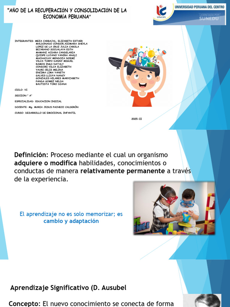 El Aprendizaje | PDF | Aprendizaje | Constructivismo (filosofía de la ...
