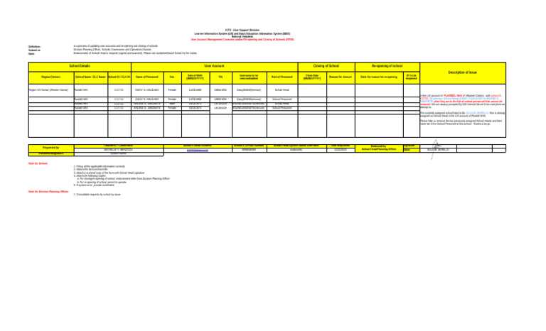 RF05 UAMS and School Concerns 313702 Plaridel NHS | PDF | Computing ...