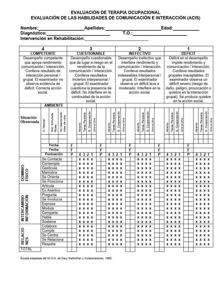 ACIS Pauta | PDF | Sicología | Ciencias del comportamiento