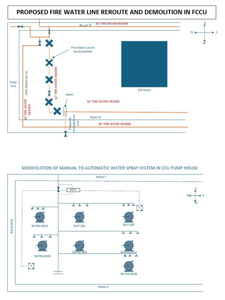 Ccuu | PDF