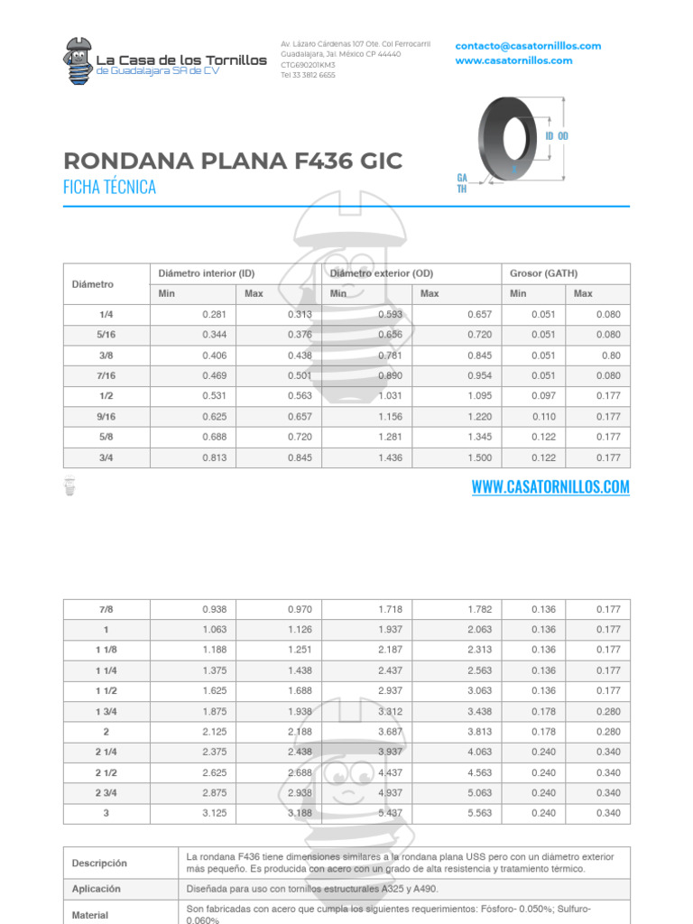 Rondana Plana F436: Dimensiones y Usos | PDF | Materiales de ...