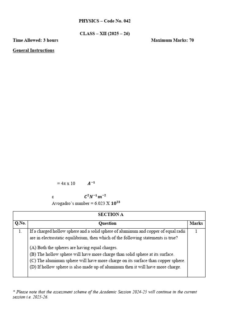 Class XII Physics Sample Paper 2025-26 | PDF | Inductor | Diffraction
