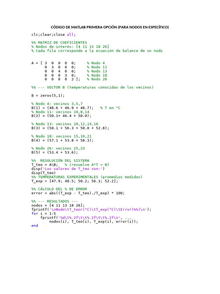 Código de Matlab Bidimensional | PDF | Álgebra | Álgebra lineal