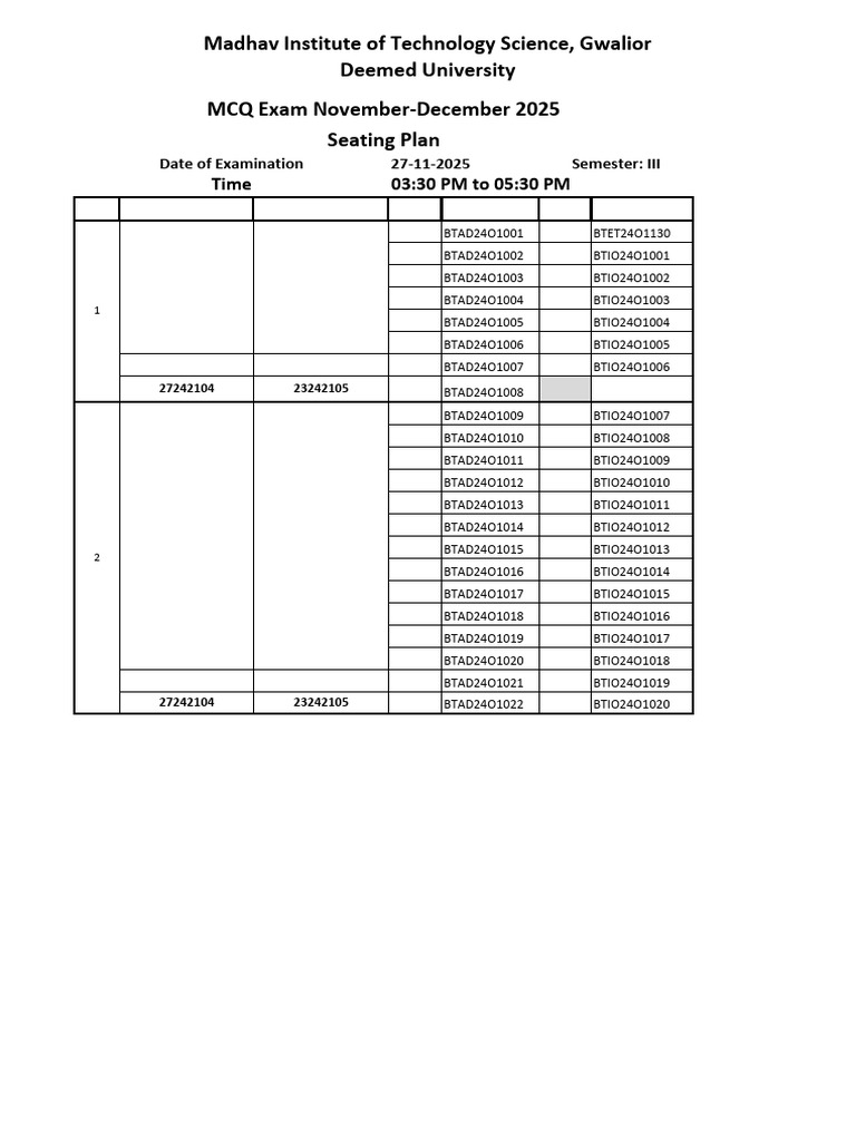 MIT Gwalior MCQ Exam Seating Plan | PDF | Apple Inc. | System On A Chip