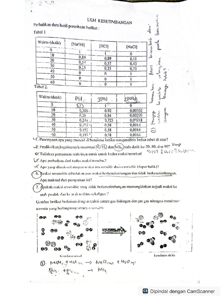 Bank Soal Pkim | PDF