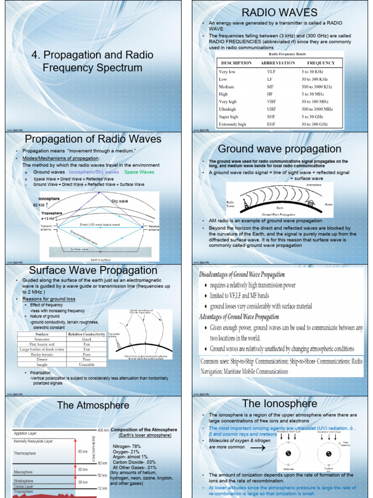 Radio Wave Propagation Explained | PDF | Radio Propagation | Ionosphere