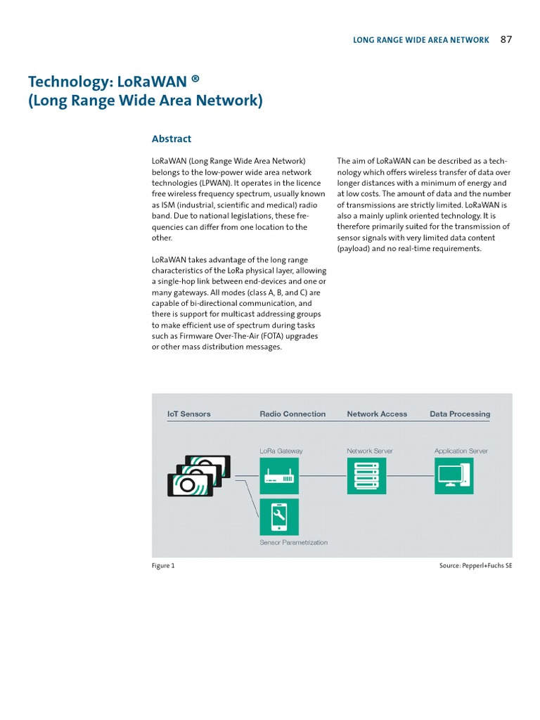 Technology LoRaWAN | PDF | Computer Network | Computer Engineering