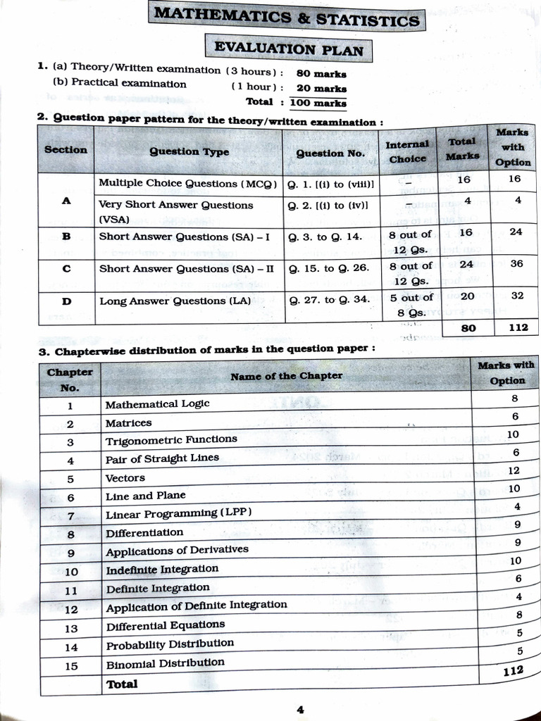 Mathematics Evaluation Plan and Question Paper | PDF | Integral ...