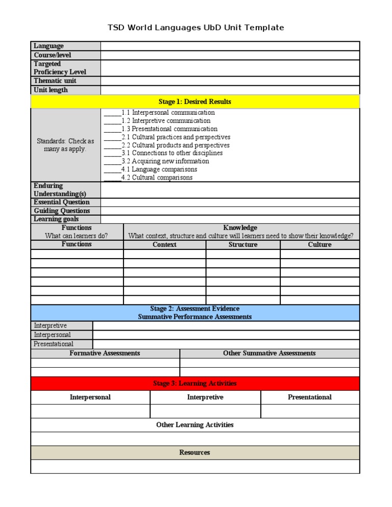 World Languages UbD Unit Template | PDF