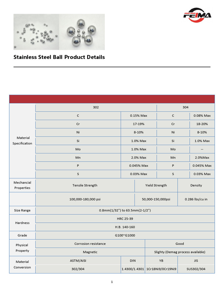 Stainless Steel and Ceramic Ball Specifications | PDF | Stainless Steel ...