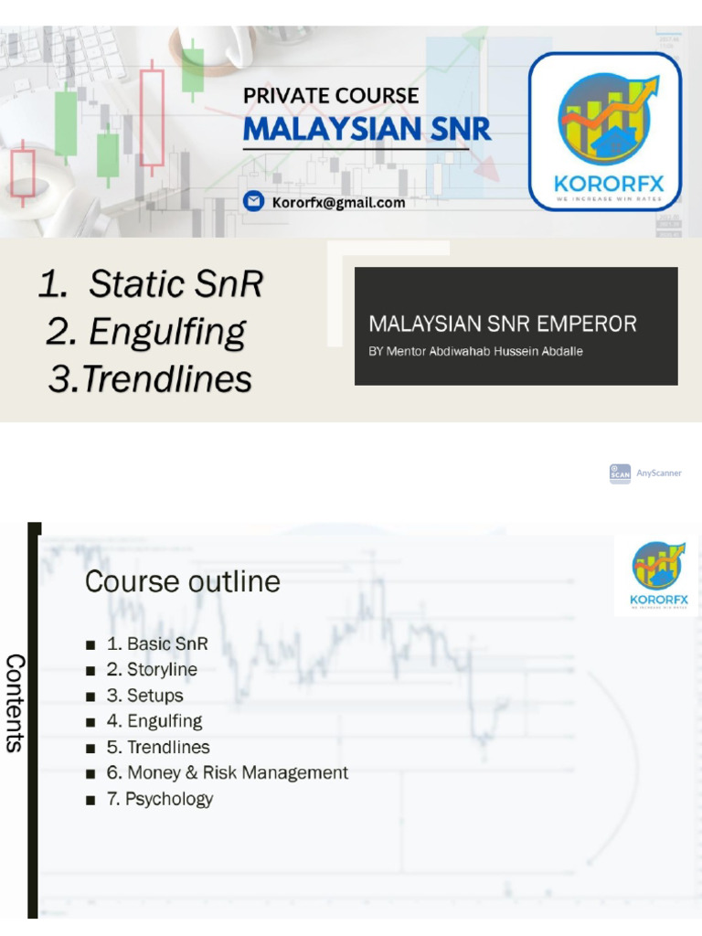 Malaysian SNR | PDF