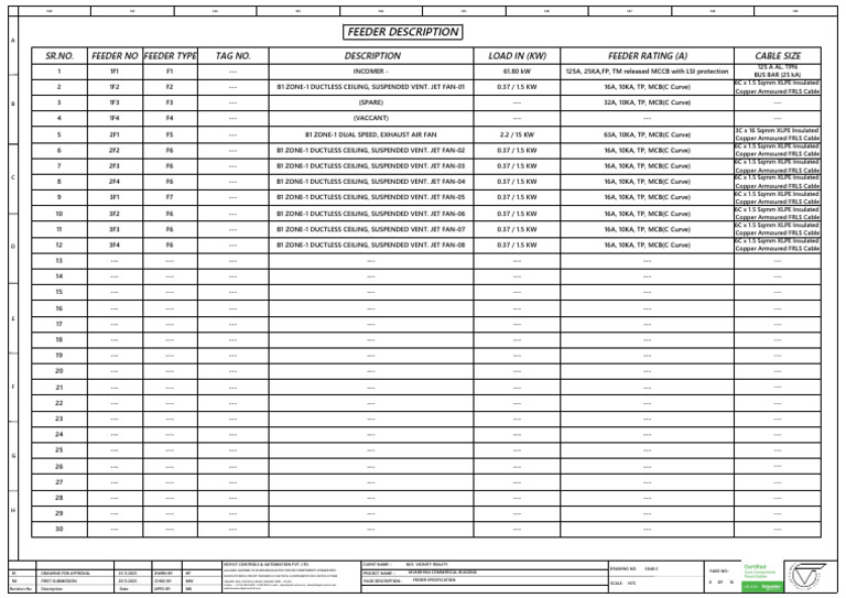 Feeder Specifications for Electrical Systems | PDF