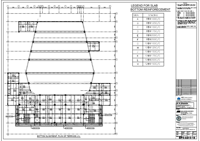Bps-Au-s-18 Bottom Slab Reinf Plan of Terrace Floor LVL | PDF