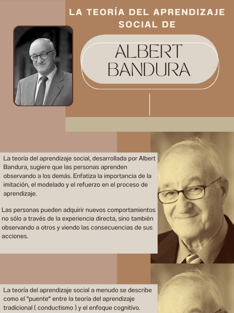 Teoría del Aprendizaje Social de Bandura | PDF | Aprendizaje | Sicología