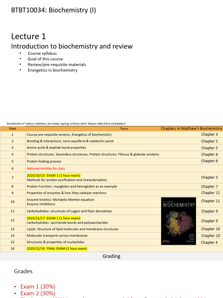 Biochemistry Course Overview and Topics | PDF | Biochemistry | Chemistry