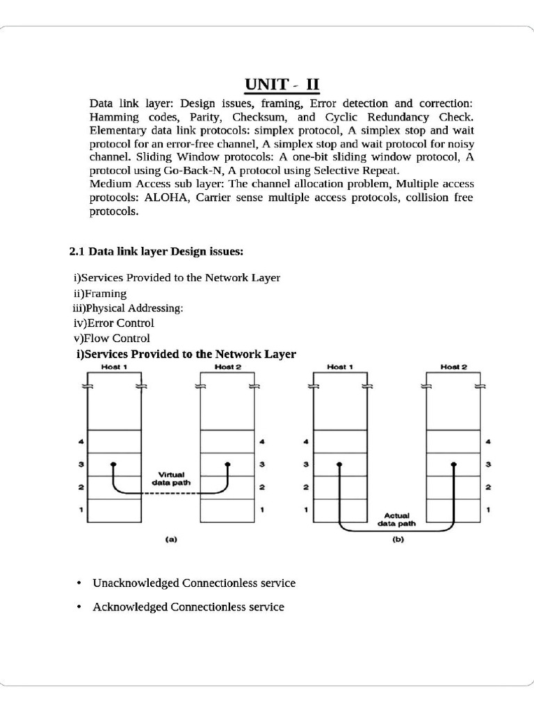 CN Unit 2 PDF | PDF