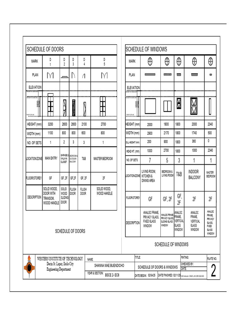 Doors and Windows Schedule for Building | PDF | Door | Window