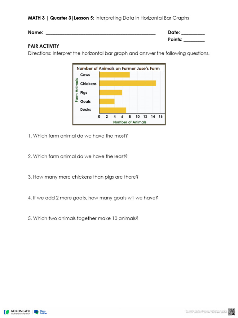 Interpreting Horizontal Bar Graphs in Math | PDF