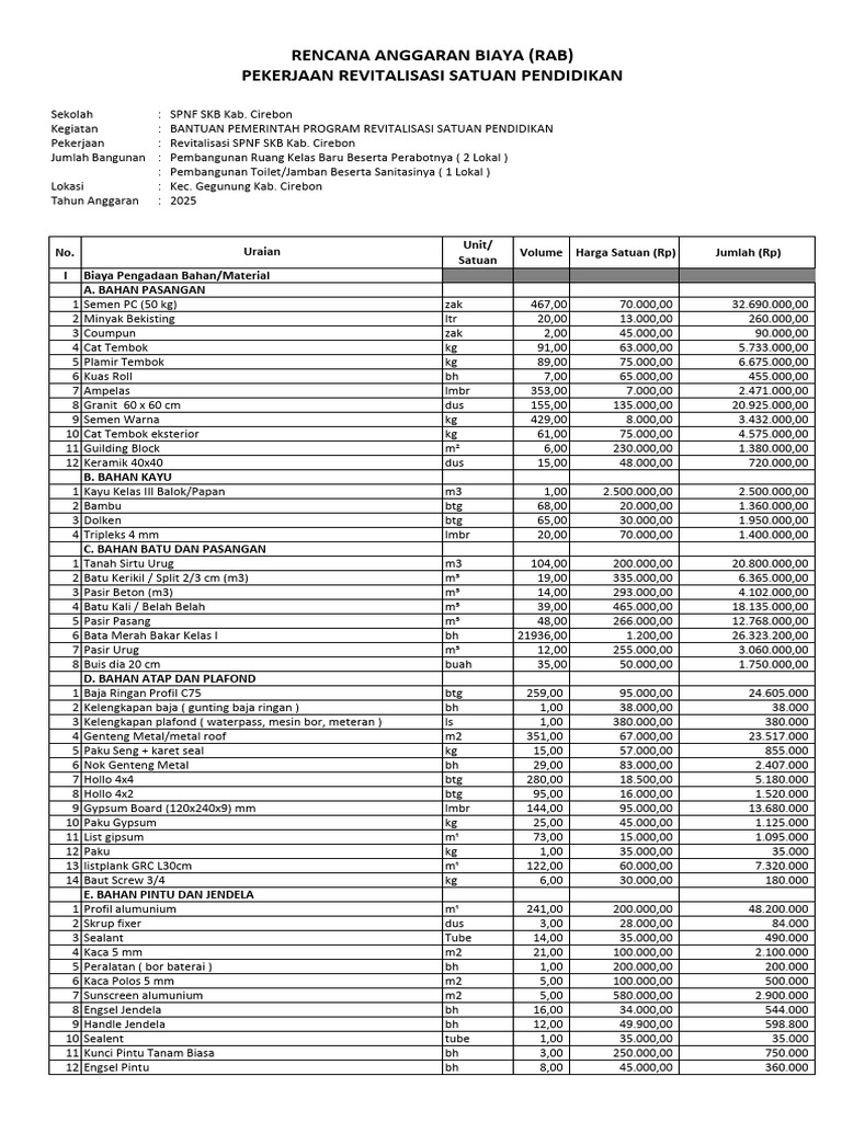 Rab RPD 100% - Check | PDF