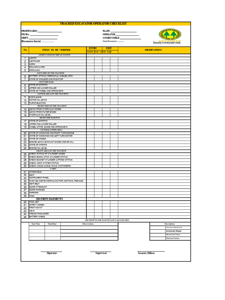 Excavator Operator Safety Checklist | PDF | Engines | Machines