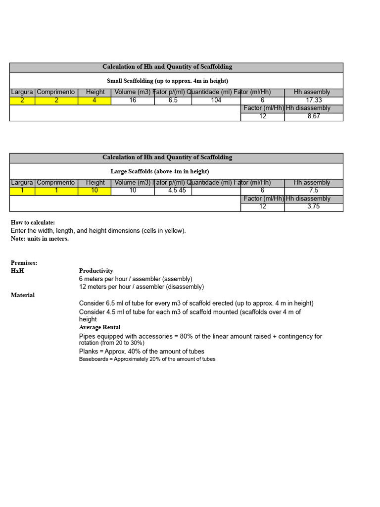 Scaffolding Hh Calculation Guide | PDF