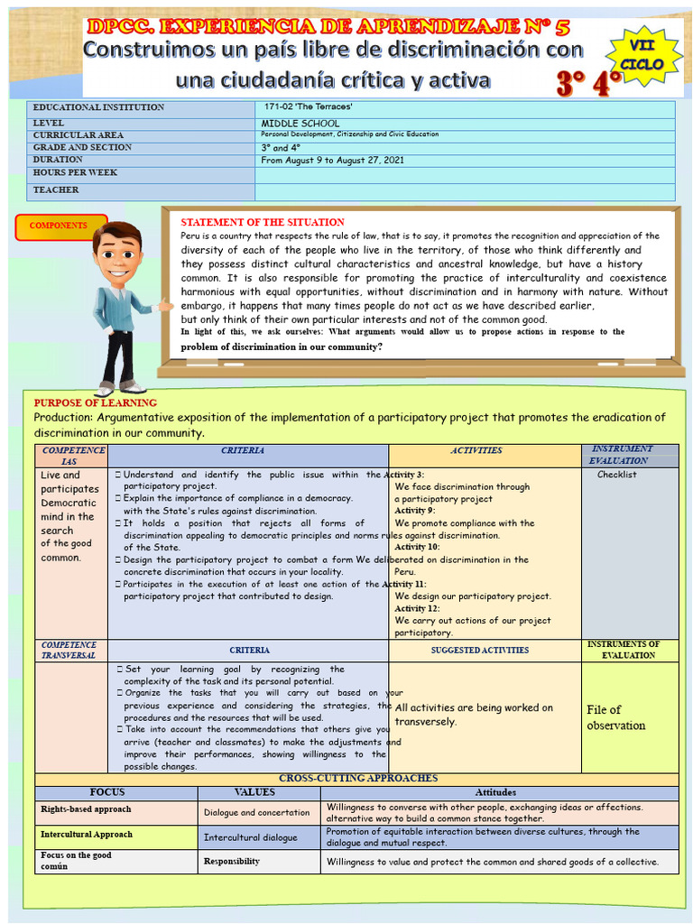 Combatting Discrimination: A Project Guide | PDF | Discrimination ...