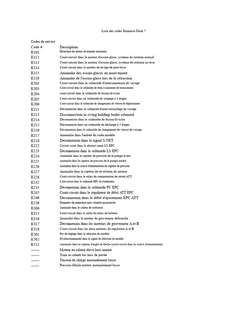 Codes d'erreur Komatsu Dash 7 | PDF | Soupape | Ingénierie mécanique
