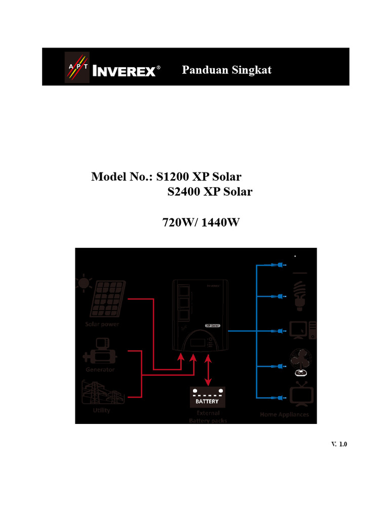 Panduan Instalasi Inverter Surya S1200/S2400 | PDF