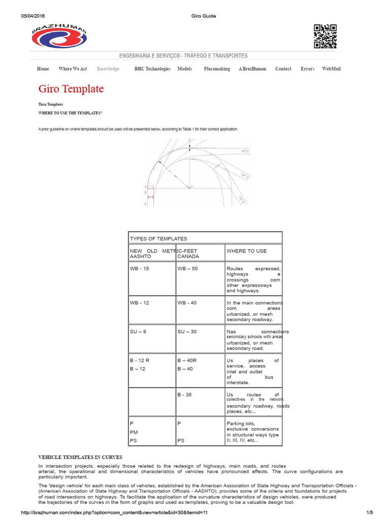 Vehicle Turning Templates Guide | PDF | Angle | Wheel