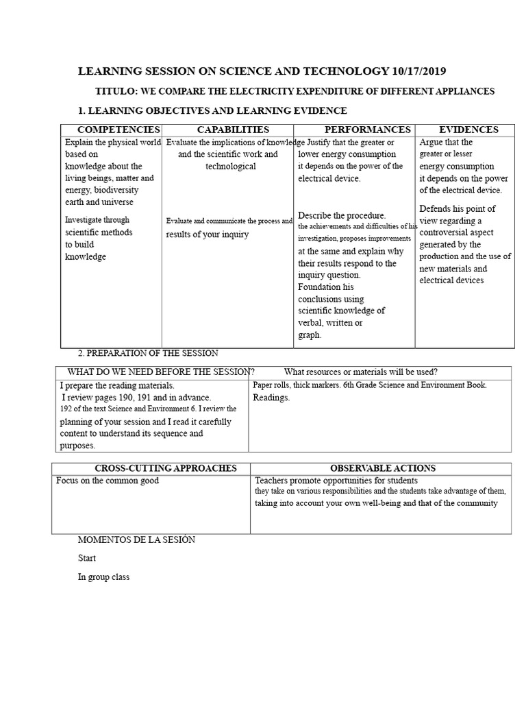 Learning Session of Science and Technology Viuni | PDF | Knowledge ...