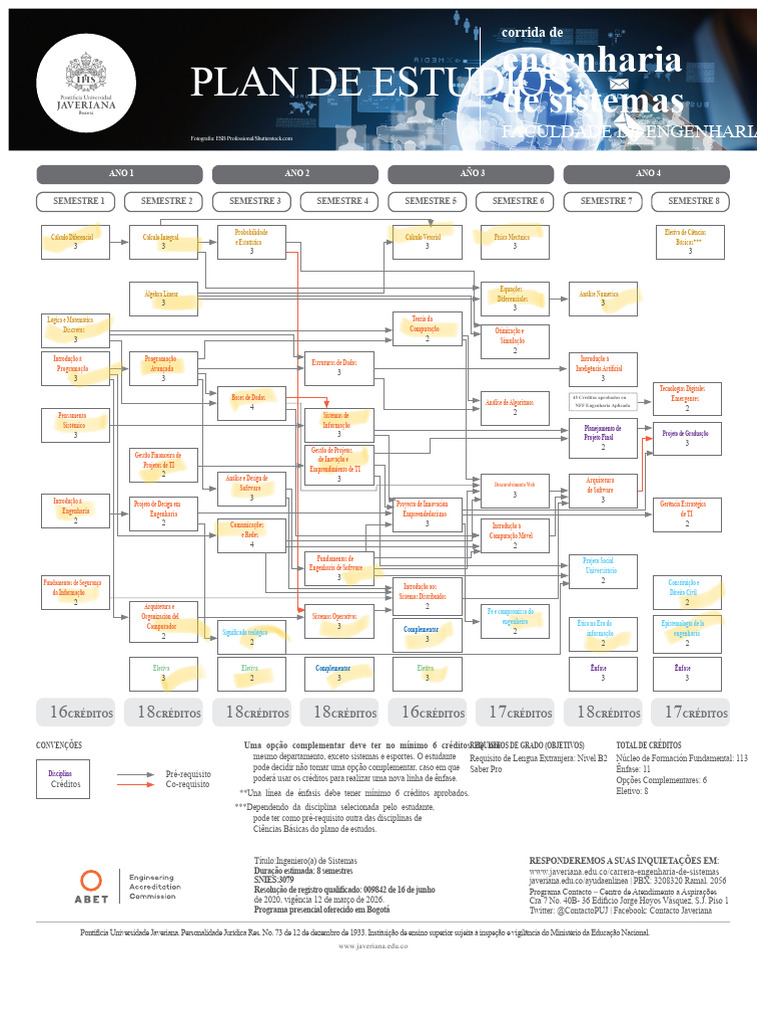Plano de Estudos Curso de Engenharia de Sistemas 30102020 | PDF ...