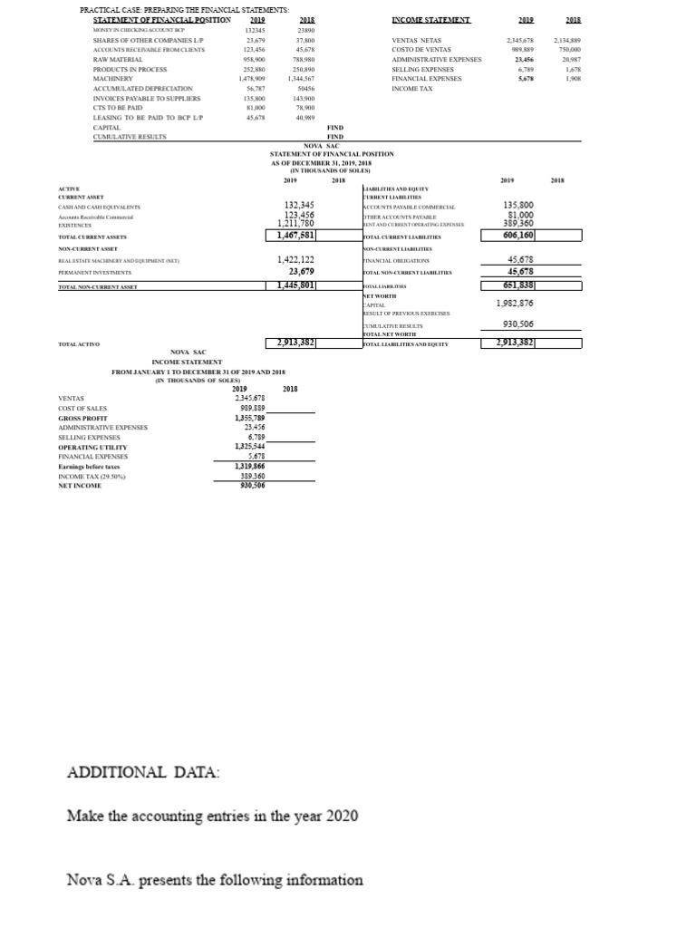 Financial Statements Preparation Guide | PDF | Balance Sheet | Expense