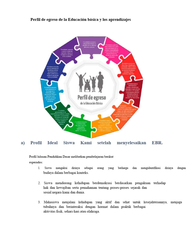 Profil Lulusan Pendidikan Dasar | PDF