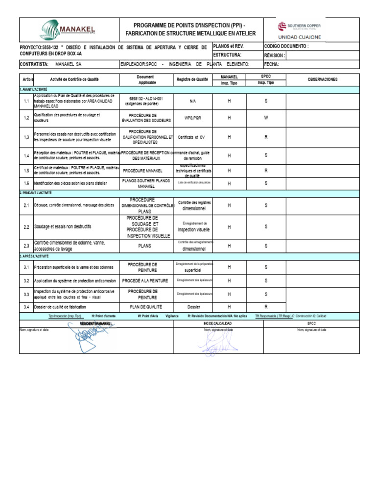 Programme de Points d'Inspection PPI | PDF | Soudage | Construction