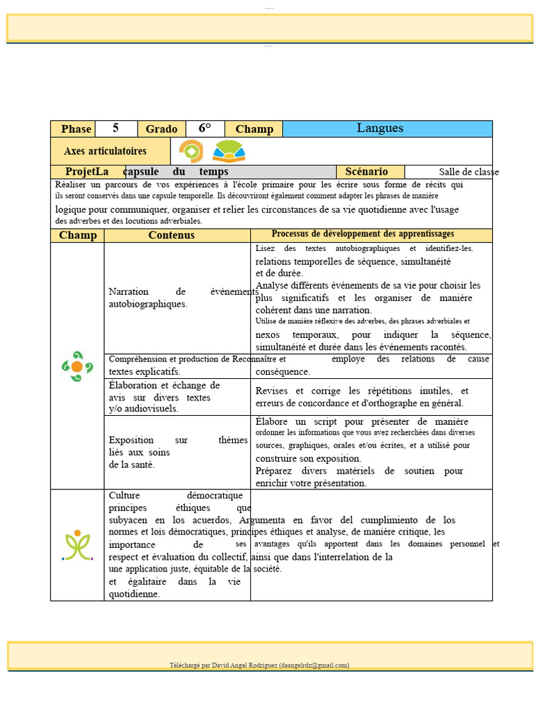 Projet de capsule temporelle en classe | PDF | Adverbe | Phrase