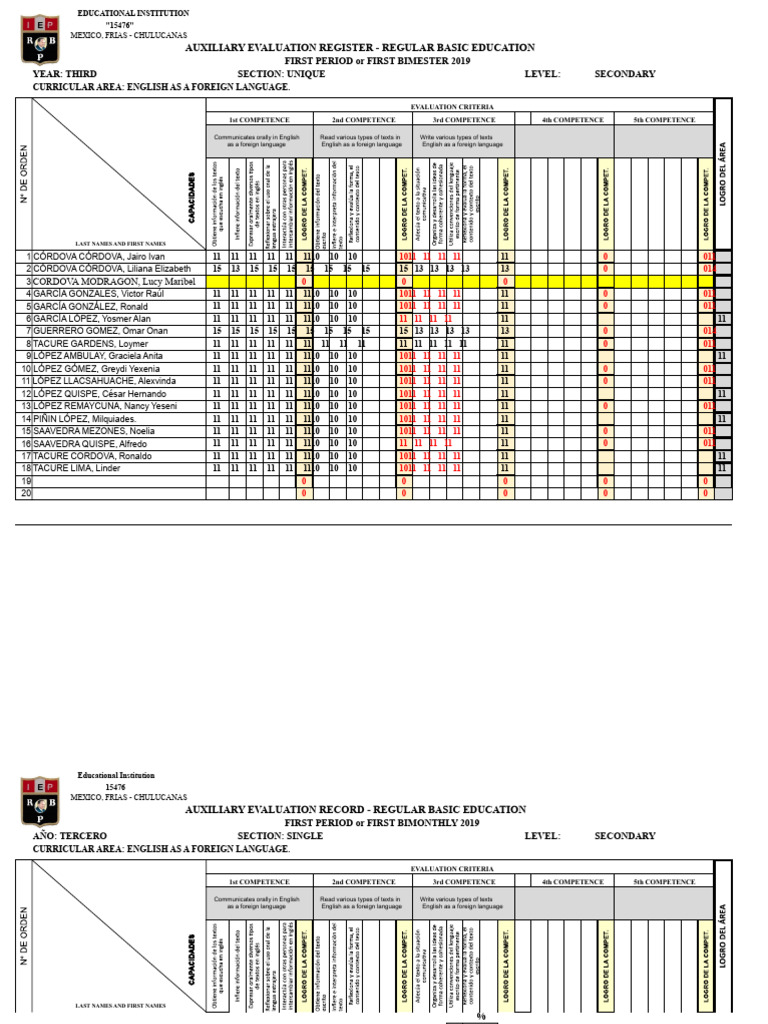 Report Card English As A Foreign Language First Bimester. | PDF ...