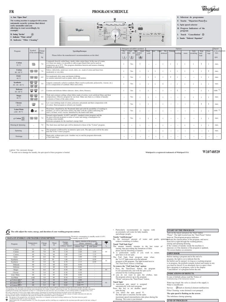 washing machine program | PDF | Laundry | Washing Machine