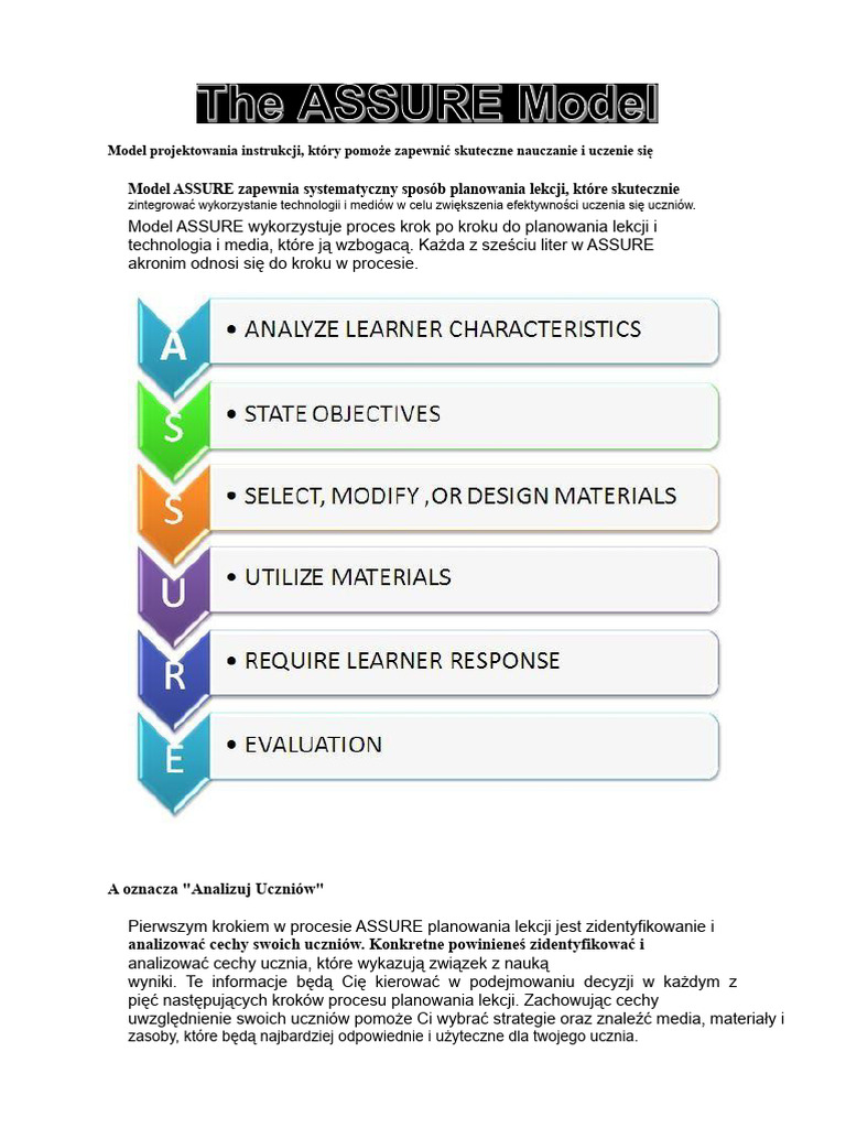 Model Assure | PDF