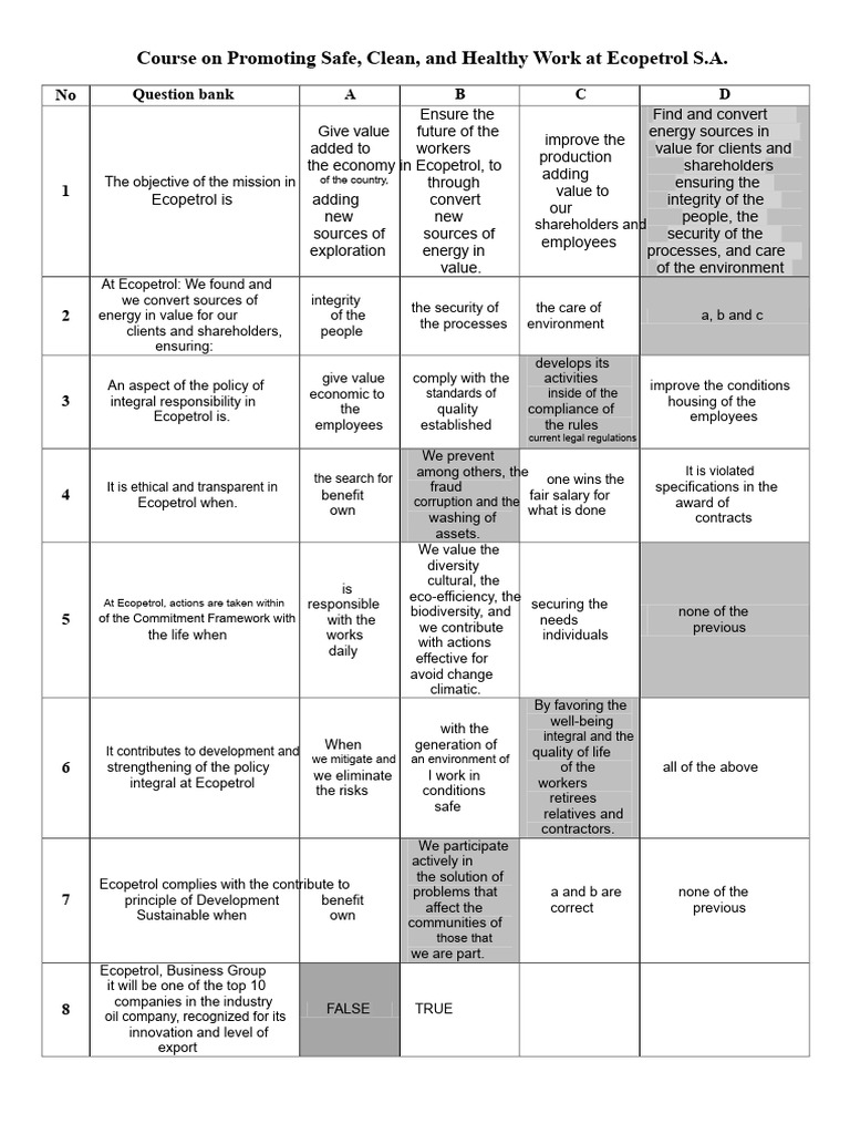 Safe Work Promotion Course Ok | PDF | Occupational Safety And Health ...