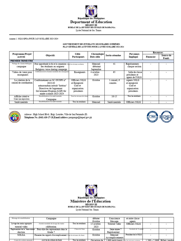 SSLG Gpoa | PDF