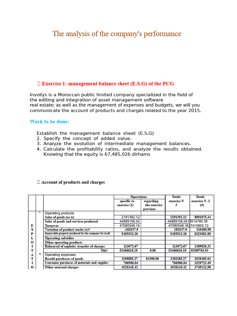 Involiys Company Performance Analysis 2015 | PDF | Taxes | Expense