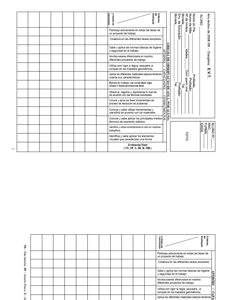 Rejilla de Observación de Clase de EVT | PDF