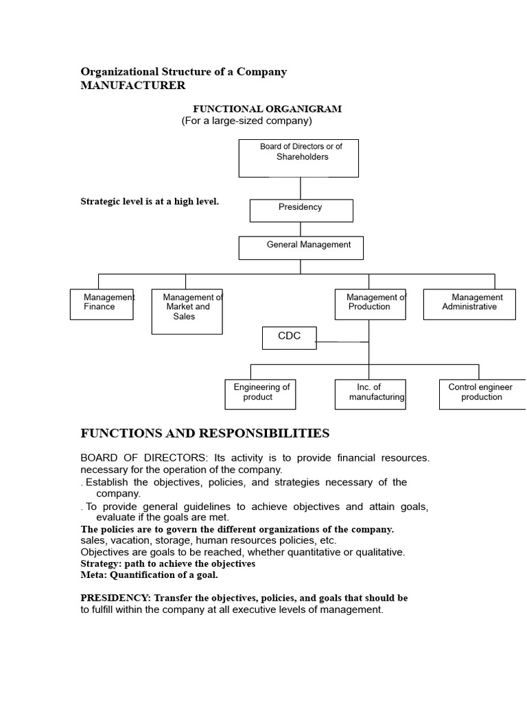 Organizational Structure of A Manufacturing Company | PDF | Marketing ...