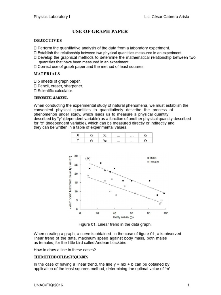 Lab 01 Use of Graph Paper | PDF | Experiment | Quantity